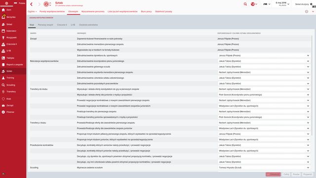 Do not hesitate to cede responsibility to your assistants. - Assistants duties - First steps in the club - Football Manager 2016 - Game Guide and Walkthrough