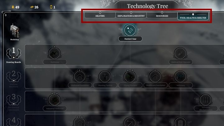 Each category of the Tech Tree is responsible for a certain aspect of the citys functioning. - How to start in Frostpunk? - Basic tips - Frostpunk Game Guide