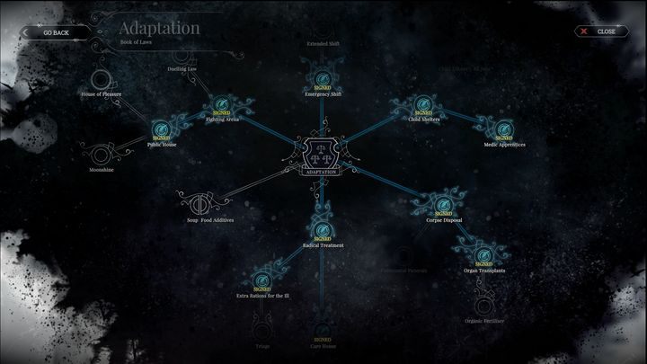 Adaptation is the essential and most complex part of the Book. - How to start in Frostpunk? - Basic tips - Frostpunk Game Guide
