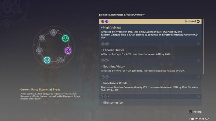 Elemental Resonance are bonuses that you activate depending on what character with a particular element you have in your current party - Genshin Impact: Elements - Basics - Genshin Impact Guide