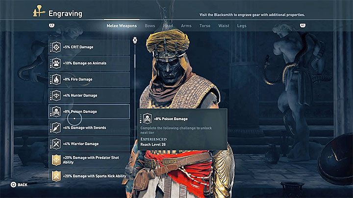 Руководство по достижениям и трофеям в AC Odyssey