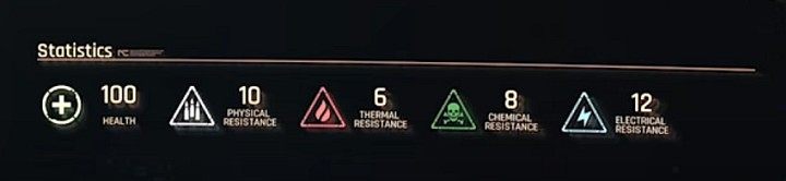 The controlled character has resistances to various types of attacks and environmental dangers - Cyberpunk 2077: Combat and stealth - Cyberpunk 2077: Basics - Cyberpunk 2077 Guide