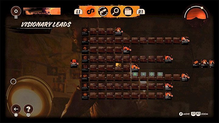 Visionary Leads are directly connected to the bosses, they're the equivalent of main quests you complete while playing through the campaign - Deathloop: All Visionaries - boss list - Bosses (Visionaries) - Deathloop Guide