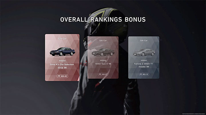 Like during previous championships, you must finish it in 3rd place or higher (the game adds up points from both the races) - Gran Turismo 7: Career mode - Chapters / Menus 11-20 - Career - Gran Turismo 7 Guide