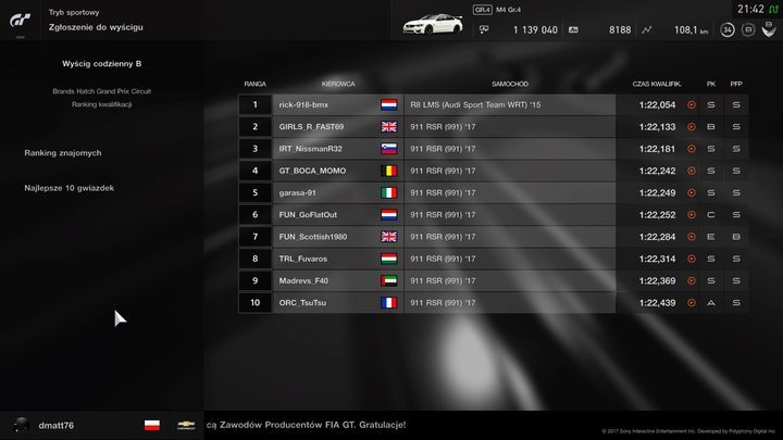 The rank of the driver from the first place shows that he could also win in an Audi, but all the rest opted for one car - the Porsche 911 - which often has an advantage on a particular track. - The car choice matters in Gran Turismo Sport - Races - Practical advice - Gran Turismo Sport Game Guide