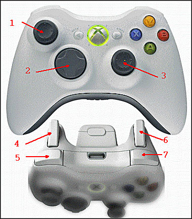 1 - left analog stick, press for L3 - Basics part 1 - Grand Theft Auto IV - Game Guide and Walkthrough