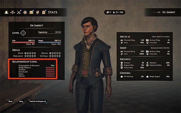 The current state of relations with individual factions can be checked on the character screen - GreedFall: Reputation Guide - Basics - GreedFall Guide