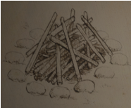 8 x small stick, 12 x stick, 4 x large stone, 8 x stone - Green Hell: Fire - blueprints, where to find? - Buildings - Green Hell Guide