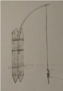 2 x log, 1 x long stick, 2 x small stick and 4 x rope - Green Hell: Traps - blueprints, where to find? - Buildings - Green Hell Guide