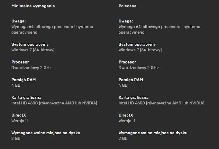 1 - Griftlands Guide