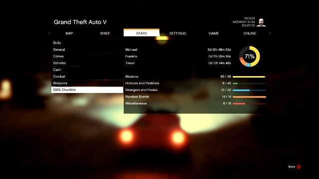 GTA 5 100% Completion Guide & Grand Theft Auto V Checklist