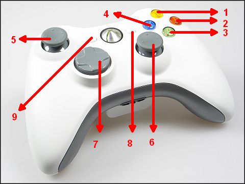 1 - Controls & commands I - Halo Wars - Game Guide and Walkthrough