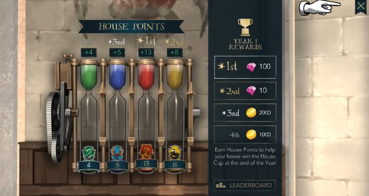 The points are gathered at the house points interface - House points in Harry Potter The Hogwarts Mystery - Basic tips - Harry Potter: The Hogwarts Mystery Game Guide
