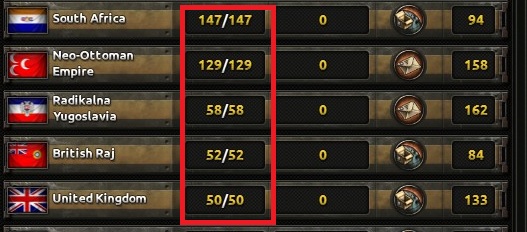 10 simple steps for beginners - Hearts of Iron IV Game Guide ...