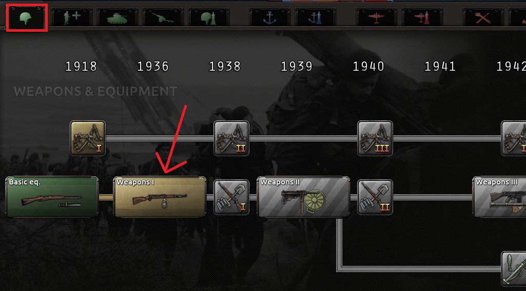 In the top part of the panel, there are tabs that correspond to fields of research - 10 simple steps for beginners - Basics - Hearts of Iron IV Game Guide