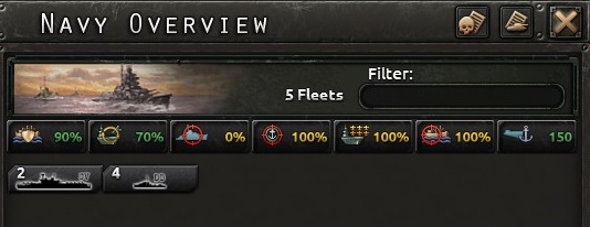 In case of navy doctrines you wont find as many modifiers available as in case of other types of military forces - Military forces - Army - Hearts of Iron IV Game Guide