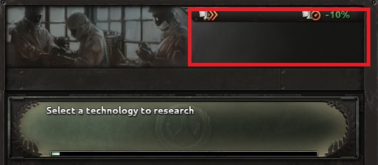 By using this panel you can order a few research projects which will be developed separately from each other - Game interface - Basics - Hearts of Iron IV Game Guide