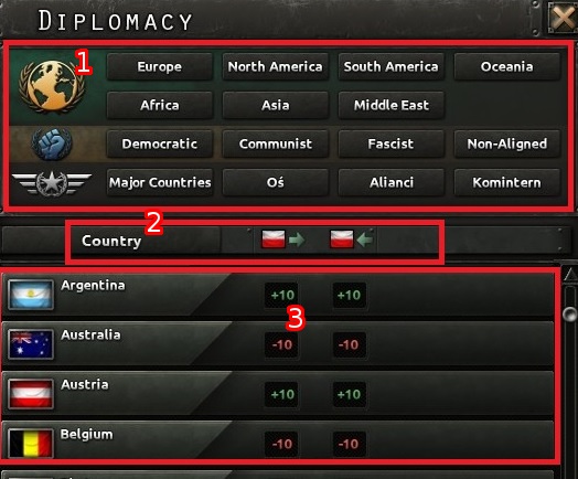The first part of the diplomacy panel contains few required elements - Game interface - Basics - Hearts of Iron IV Game Guide