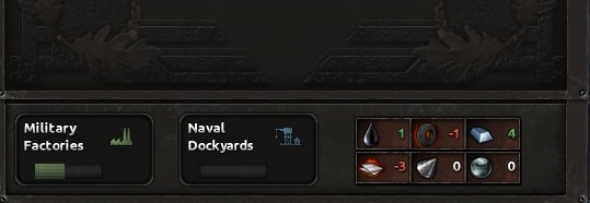 The second part of the panel shows the current resource needs - Game interface - Basics - Hearts of Iron IV Game Guide