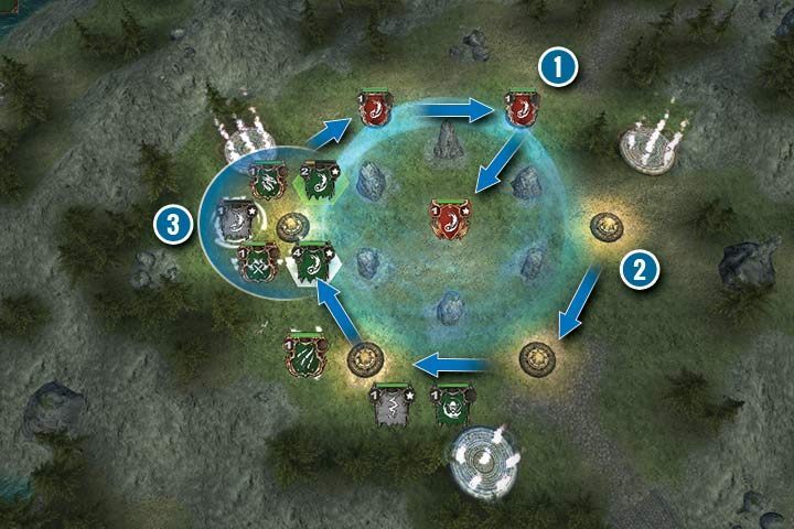 To remove the shield, you have to destroy all of the braziers (1) - Mission 15 - Source of Rain | Greenskins Campaign - Greenskins Campaign - Hex Commander Game Guide