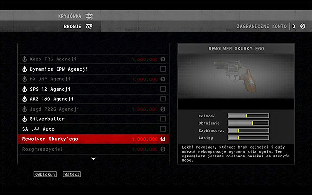 During the game you can unlock various elements treated as a bonus game content - Bonus content | Tips - Tips - Hitman: Absolution Game Guide