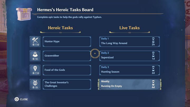 This board is nothing more than a list of additional activities within the game, for which you can be very well rewarded - Immortals Fenyx Rising: The Hall of the Gods - Basics - Immortals Fenyx Rising Guide
