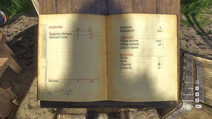 Have enough income - Kingdom Come Deliverance: A Place to Call Home - side quest, walkthrough, From the Ashes DLC - Kingdom Come Deliverance: From the Ashes Walkthrough - Kingdom Come Deliverance Game Guide