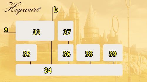 Legend - Harry Potter Years 5-7: Hogwarts - Maps - LEGO Harry Potter Years 5-7 Guide