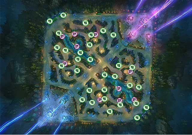 1 - Support | Champions roles in team - Champions roles in team - League of Legends Game Guide