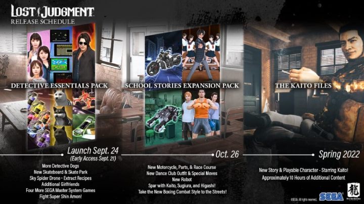 All additional in-game content will be purchasable if you own either the digital or retail standard edition - Lost Judgment: Game Editions - Annex - Lost Judgment game guide