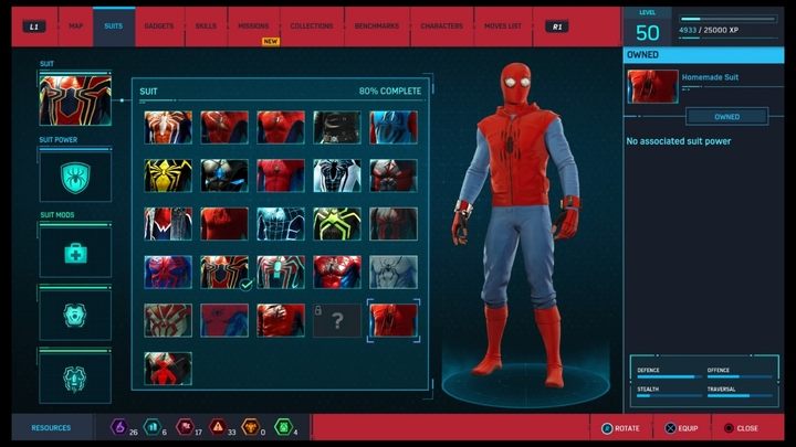 The backpacks also count for the percentage of the game finished - Marvels Spider-Man: Backpacks - Secrets and Side Activities - Spider-Man Game Guide