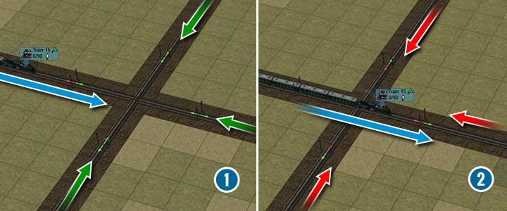 As long as there is no train on the crossroad (central block), everyone has a green light (1). However, when a train reaches the central block, each access road switches to red light (2). - How do the semaphores work? | Building and management - Building and management - Mashinky Game Guide