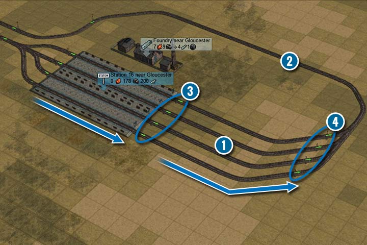 Making the exit lines longer will greatly unload the traffic on this station. - Advanced connections and stations | Building and management - Building and management - Mashinky Game Guide