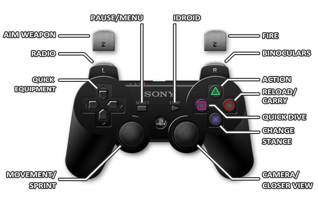 1 - PlayStation3 - Controls - Metal Gear Solid V: Ground Zeroes - Game Guide and Walkthrough