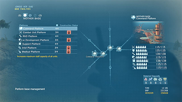 Gradually develop the platforms. - General info | Mother Base - Mother Base - Metal Gear Solid V: The Phantom Pain Game Guide & Walkthrough