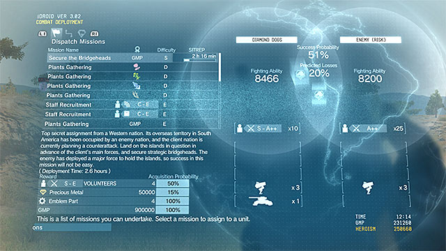 Make sure that some of your allies are on a mission all the time. - General info | Mother Base - Mother Base - Metal Gear Solid V: The Phantom Pain Game Guide & Walkthrough