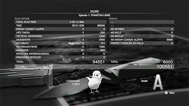 An example of a summary window after completing a mission - Mission summary | Completing missions - Completing missions - Metal Gear Solid V: The Phantom Pain Game Guide & Walkthrough