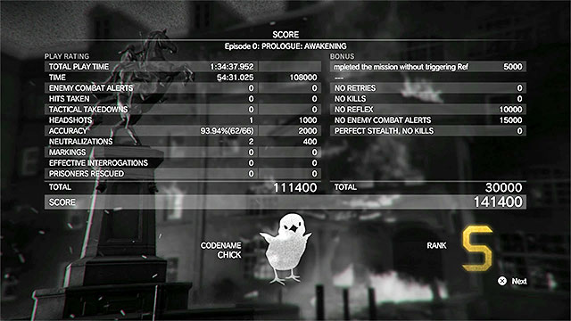Obtaining the S rank in a mission might require completing it few times in order to learn how to do it well - How to obtain the S ranks in missions? | FAQ - Frequently Asked Questions - FAQ - Frequently Asked Questions - Metal Gear Solid V: The Phantom Pain Game Guide & Walkthrough