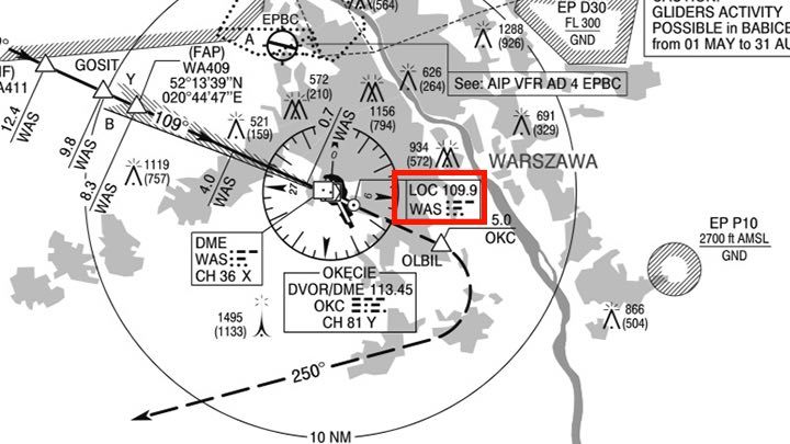 1 - Microsoft Flight Simulator: ILS frequencies - how to display them in the game? - FAQ - Microsoft Flight Simulator 2020 Guide