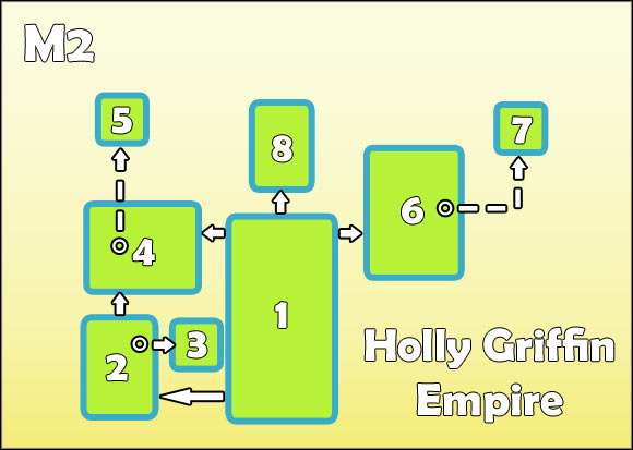 1 - M2 Holy Griffin Empire - Maps - Might & Magic: Clash of Heroes - Game Guide and Walkthrough