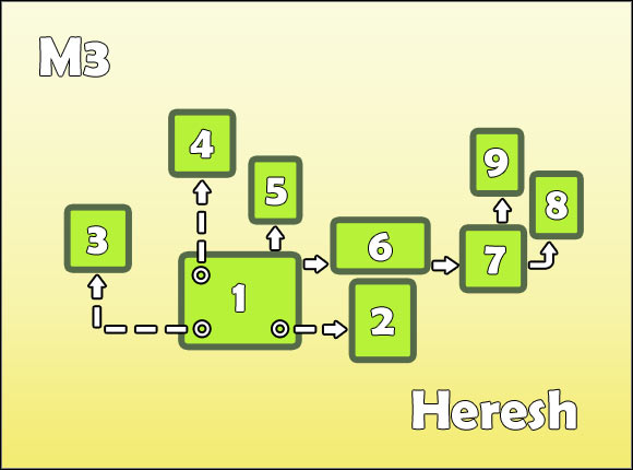 1 - M3 Heresh - Maps - Might & Magic: Clash of Heroes - Game Guide and Walkthrough