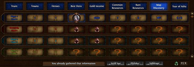 Remember that the number of available spies is limited to 4. Additionally, a spy mission lasts at least few days. - Dungeon - Special buildings | Dungeon - Buildings - Dungeon - Buildings - Might & Magic: Heroes VII Game Guide & Walkthrough