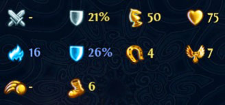 Darkness affinity: Elementals are dealt 50% reduced damage from their affinity element and 50% increased damage for their counter-element - Darkness elemental - Unit description - Heroes VI - Pirates of the Savage Sea - Game Guide and Walkthrough