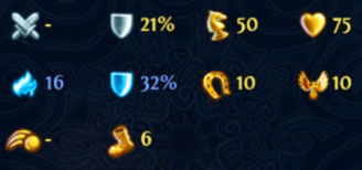 Searing light: Target enemy is dealt damage (Light) and is blinded - Light elemental - Unit description - Heroes VI - Pirates of the Savage Sea - Game Guide and Walkthrough