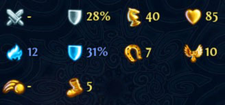 Ice bolt: Deals damage (Water) to a single target - Water elemental - Unit description - Heroes VI - Pirates of the Savage Sea - Game Guide and Walkthrough