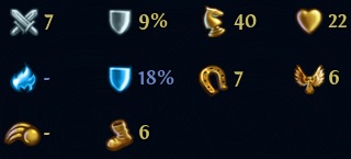 Attributes - Assassin / Shade - The Dungeon units - Might & Magic: Heroes VI - Shades of Darkness - Game Guide and Walkthrough