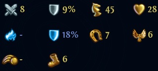 Attributes - Assassin / Shade - The Dungeon units - Might & Magic: Heroes VI - Shades of Darkness - Game Guide and Walkthrough