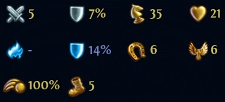 Attributes - Stalker / Chakram Dancer - The Dungeon units - Might & Magic: Heroes VI - Shades of Darkness - Game Guide and Walkthrough