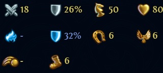 Attributes - Manticore / Scorpicore - The Dungeon units - Might & Magic: Heroes VI - Shades of Darkness - Game Guide and Walkthrough