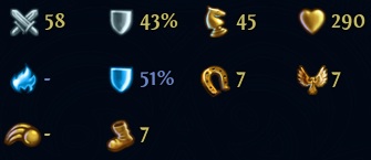 Attributes - Shadow Dragon / Black Dragon - The Dungeon units - Might & Magic: Heroes VI - Shades of Darkness - Game Guide and Walkthrough